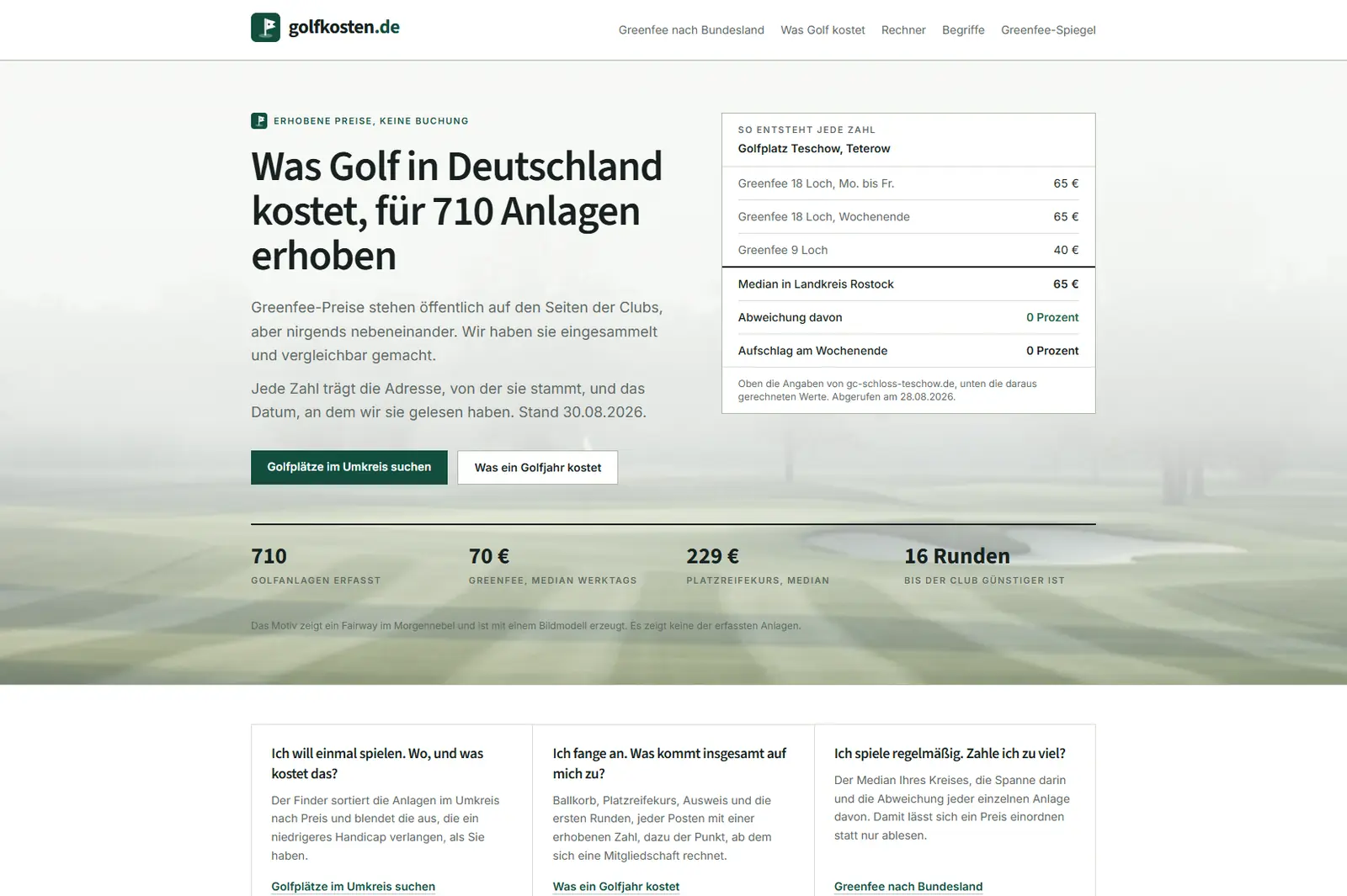 golfkosten.de